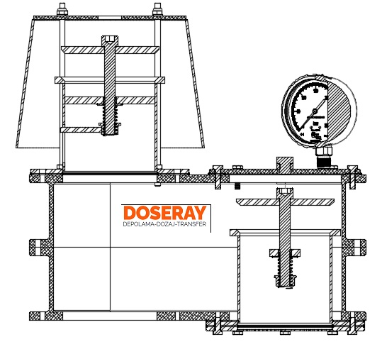 relief valve